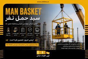 Man Basket