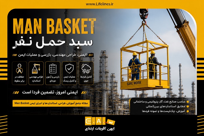 Man Basket