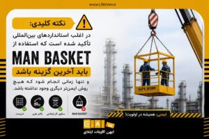 سبد حمل نفر Man Basket