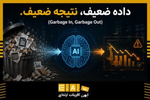 هوش مصنوعی AI در HSE