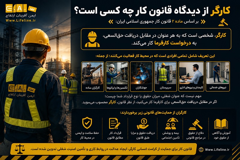 کارگر از دیدگاه قانون کار ایران