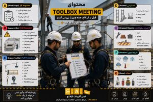 Toolbox Meeting برای کار در ارتفاع
