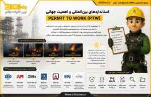 ستانداردهای جهانی سیستم مجوز کار (Permit to Work)
