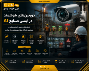 دوربینهای هوشمند AI در ایمنی صنایع تحول نظارت ایمنی با بینایی ماشین، تشخیص خودکار خطرات و پیشگیری از حوادث
