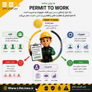 مجوز کار (Permit to Work) چیست